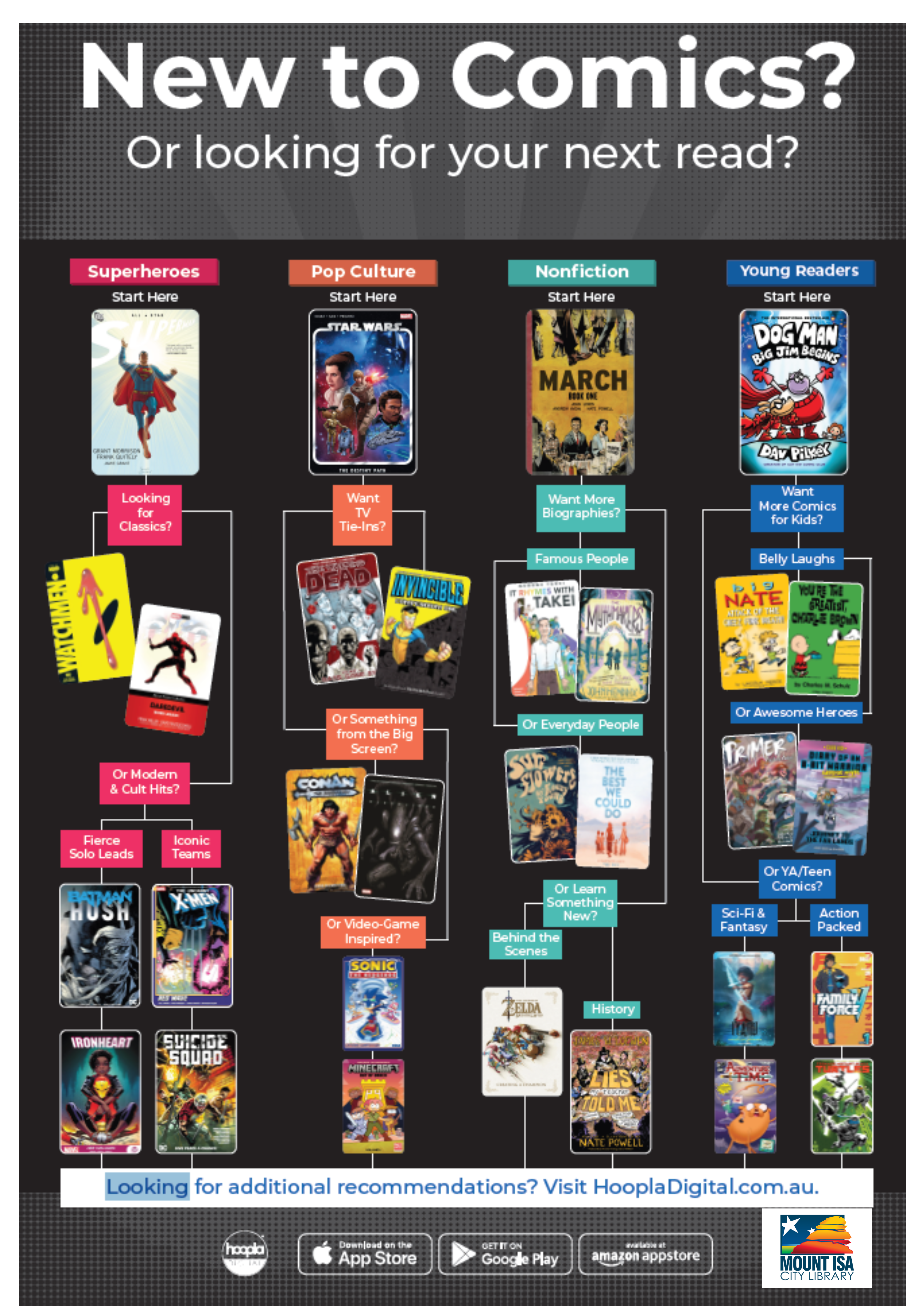 hoopla_comics.png
