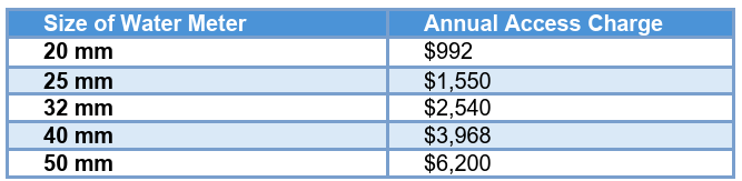 Camooweal Annual Access Charge 2026-2027.png