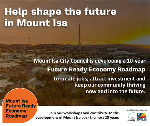 Future Ready workshops