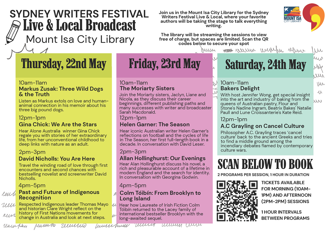 Sydney Writers Festival 2025.jpg