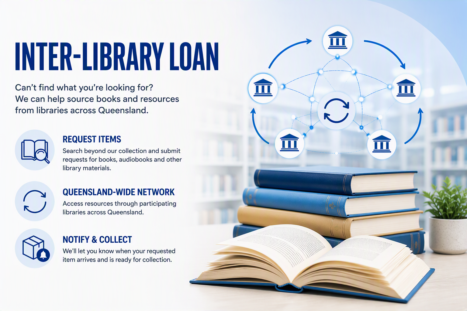 Inter-Library Loans.png