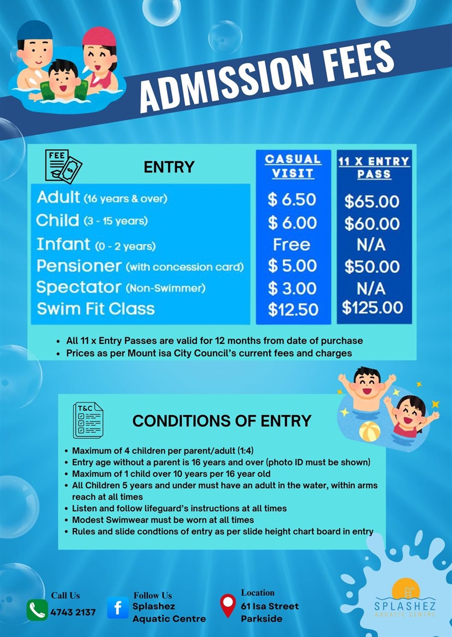 Admission Prices