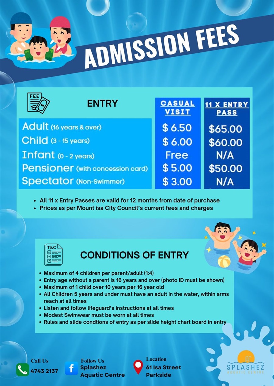Admission Prices