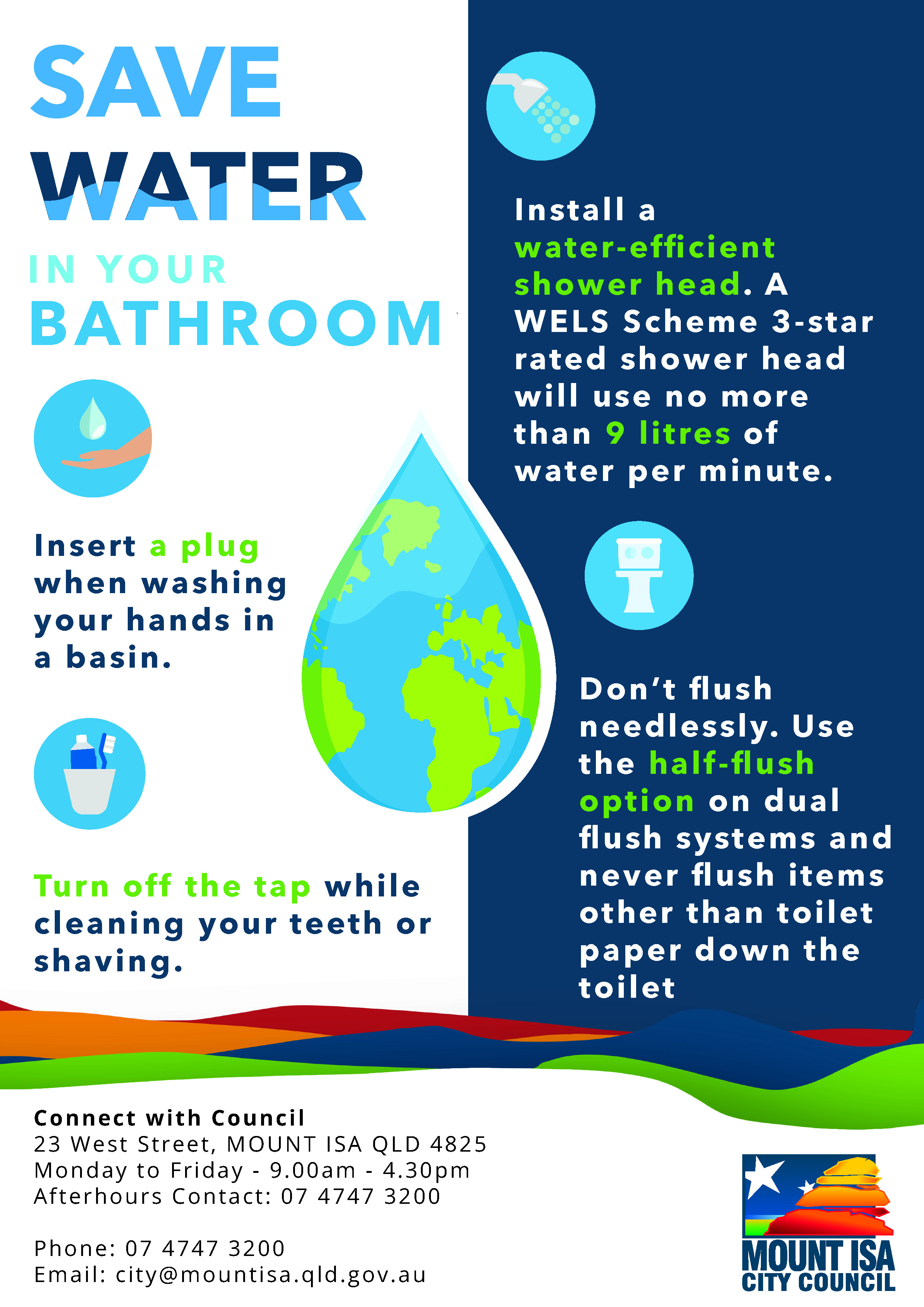 Save Water in your Bathroom