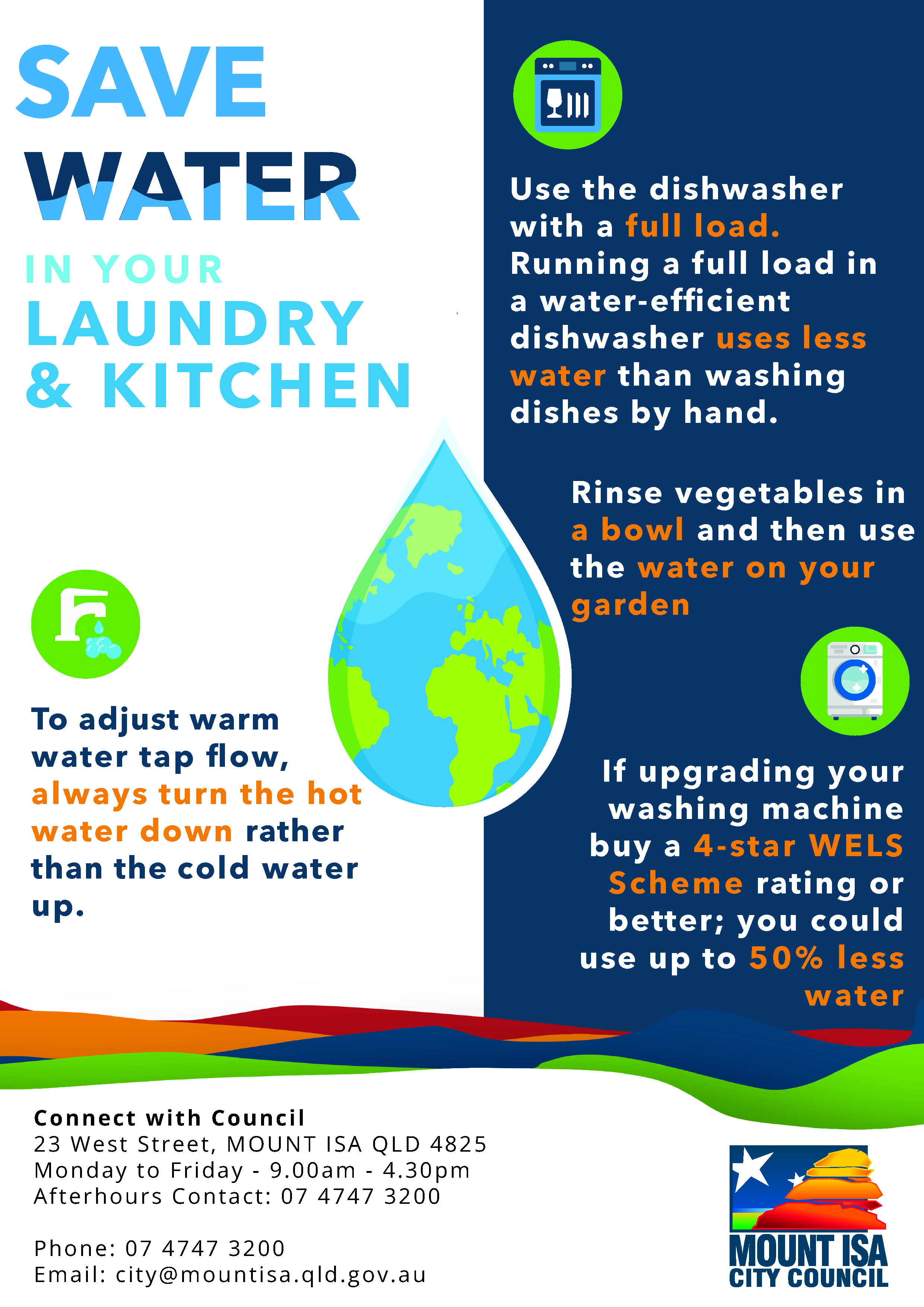 Save Water in Laundry and Kitchen