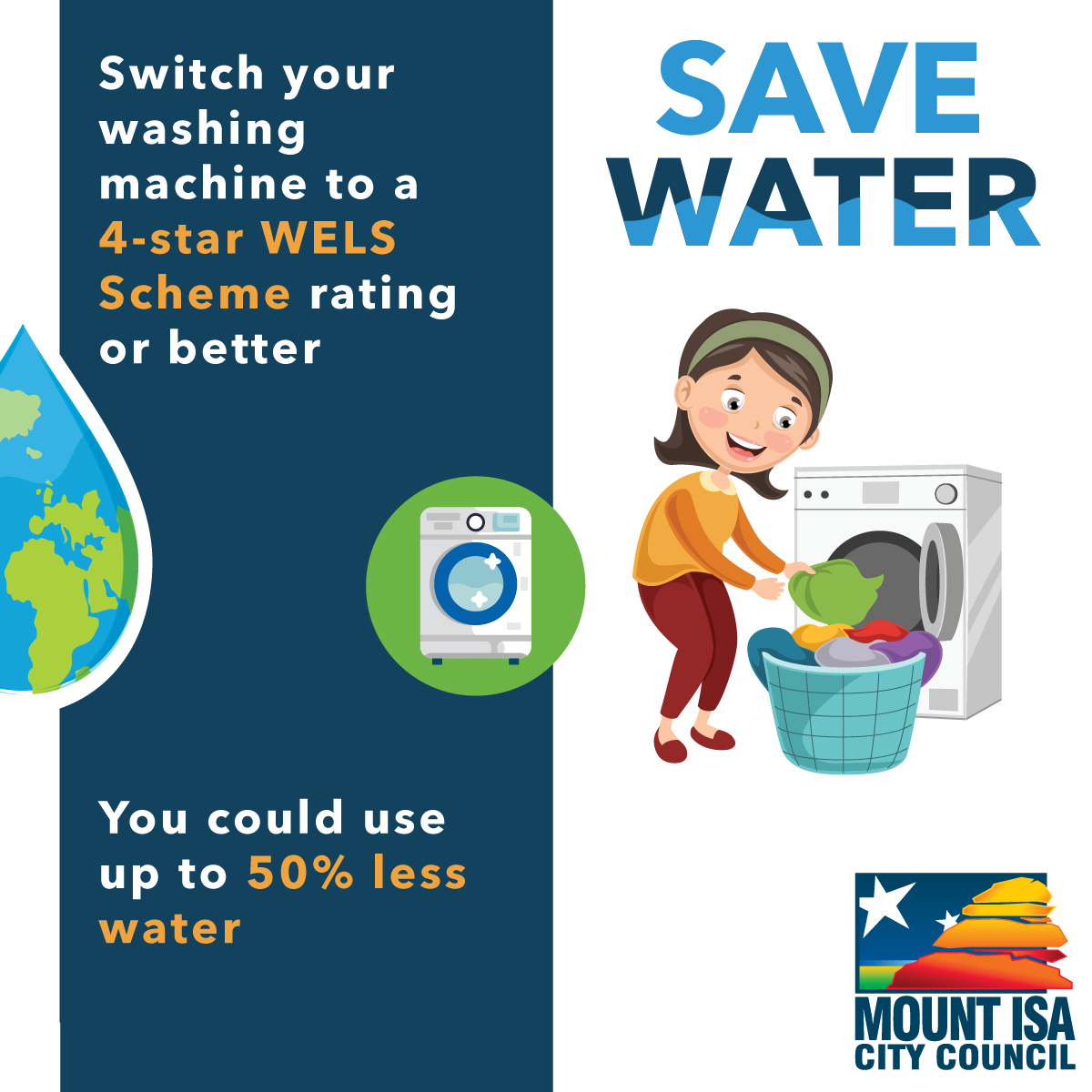 Water conservation - washing machine