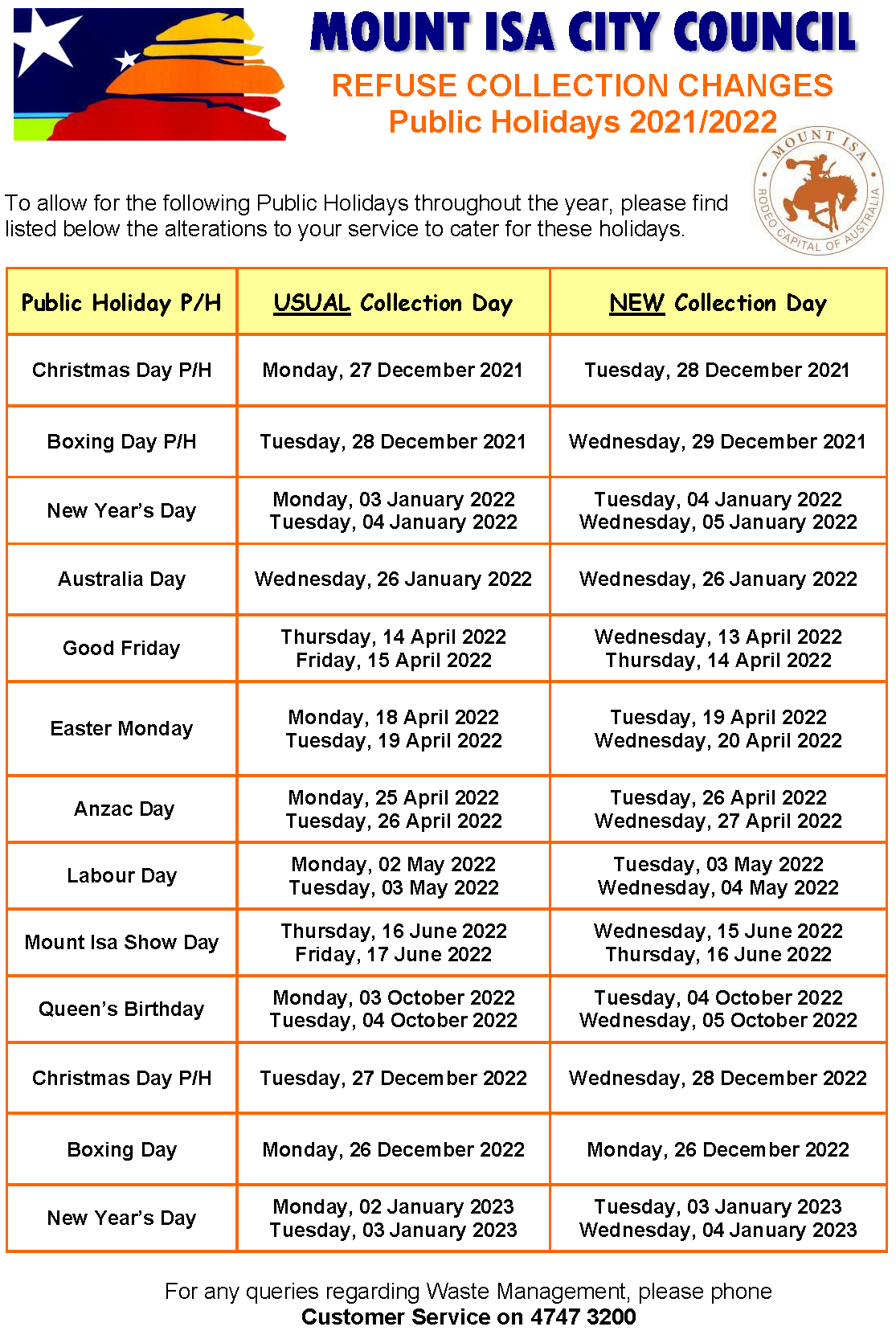 Holiday rubbish collections 2021-22